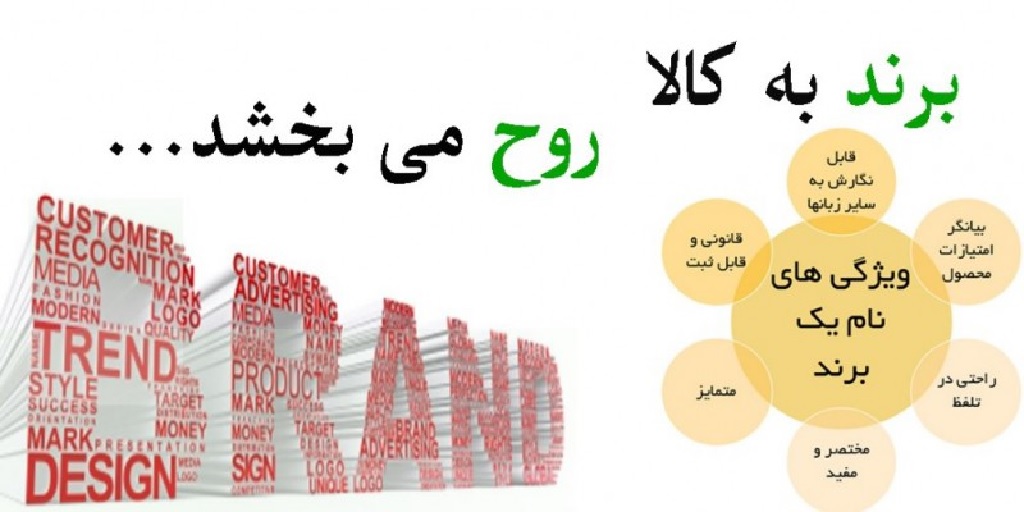 بهترین سایت خرید و فروش برند در تهران